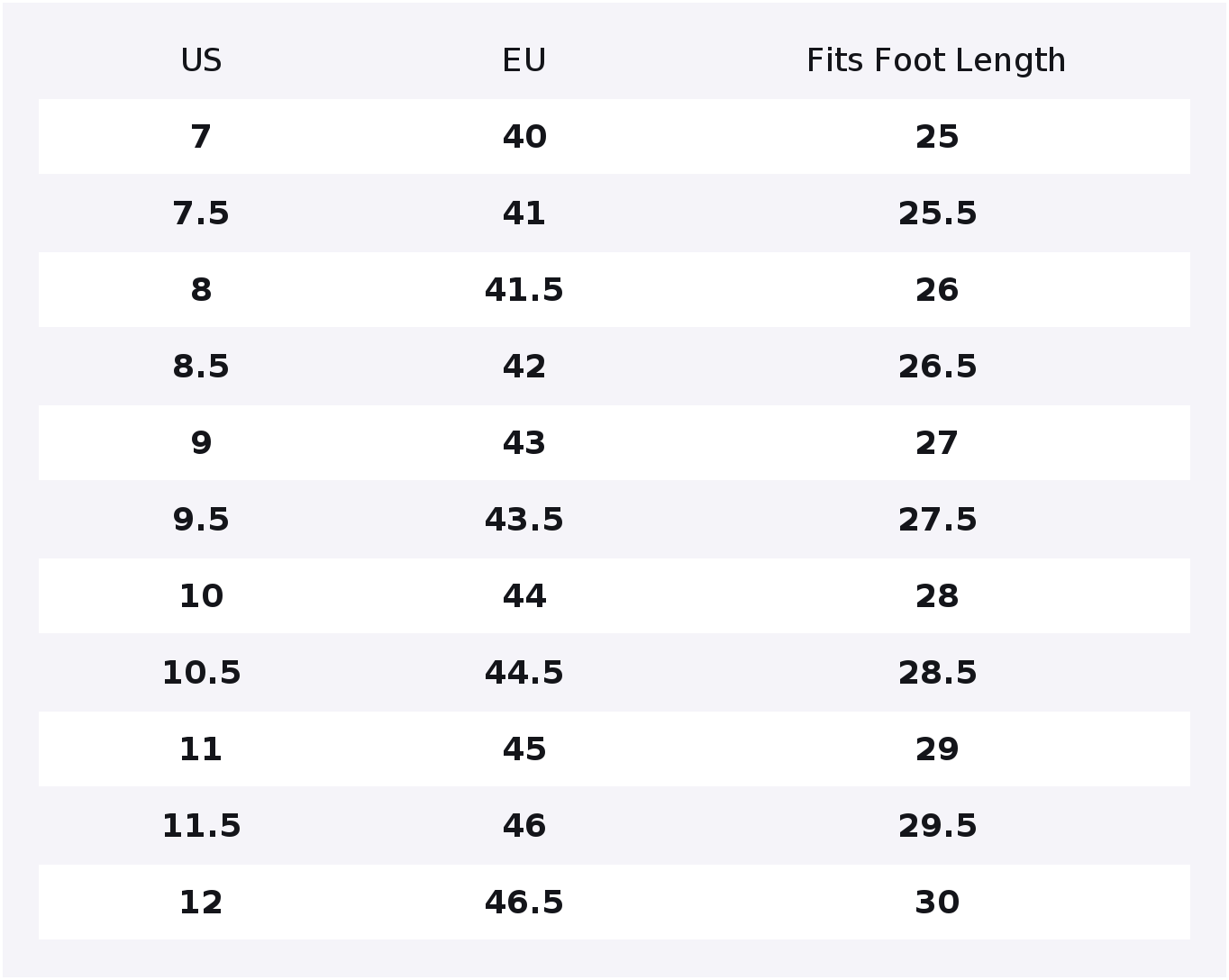 MERRELL MOAB 3 Moda Yastıklama - Merrell Shoes Moab 3 incelemesi ve fiyatı