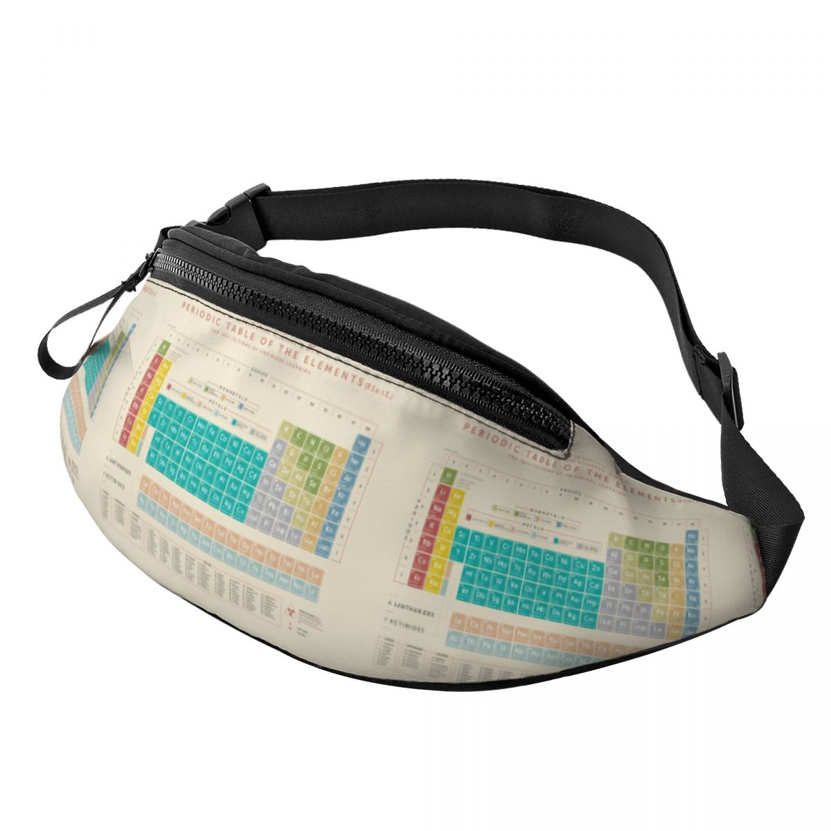 Serin Elementler Periyodik Tab - Travel Accessories Pouch For Women incelemesi ve fiyatı