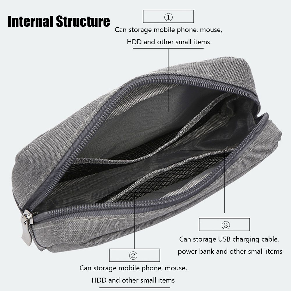 Seyahat Organizatörü HDD Gadge - Travel Accessories Organizer incelemesi ve fiyatı