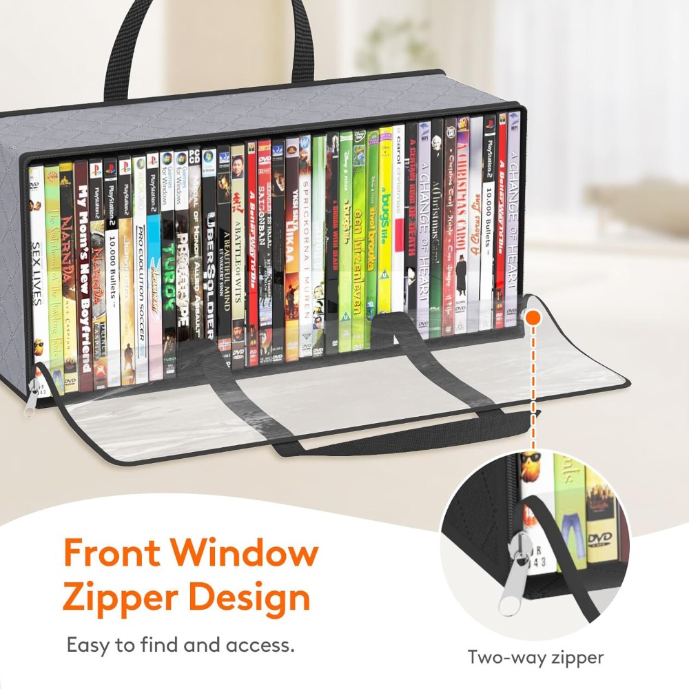 Çok fonksiyonlu Pvc saklama ça - Travel Accessories Organizer incelemesi ve fiyatı