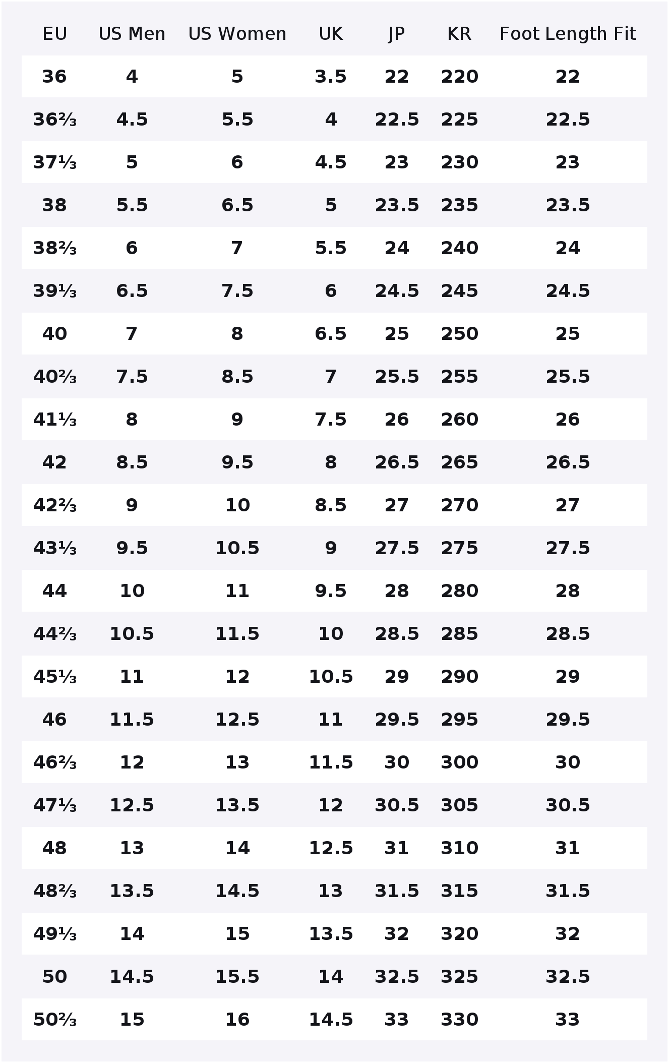 SALOMON XA PRO 3D Trail Koşu A - Salomon Shoes Xa Pro 3D incelemesi ve fiyatı